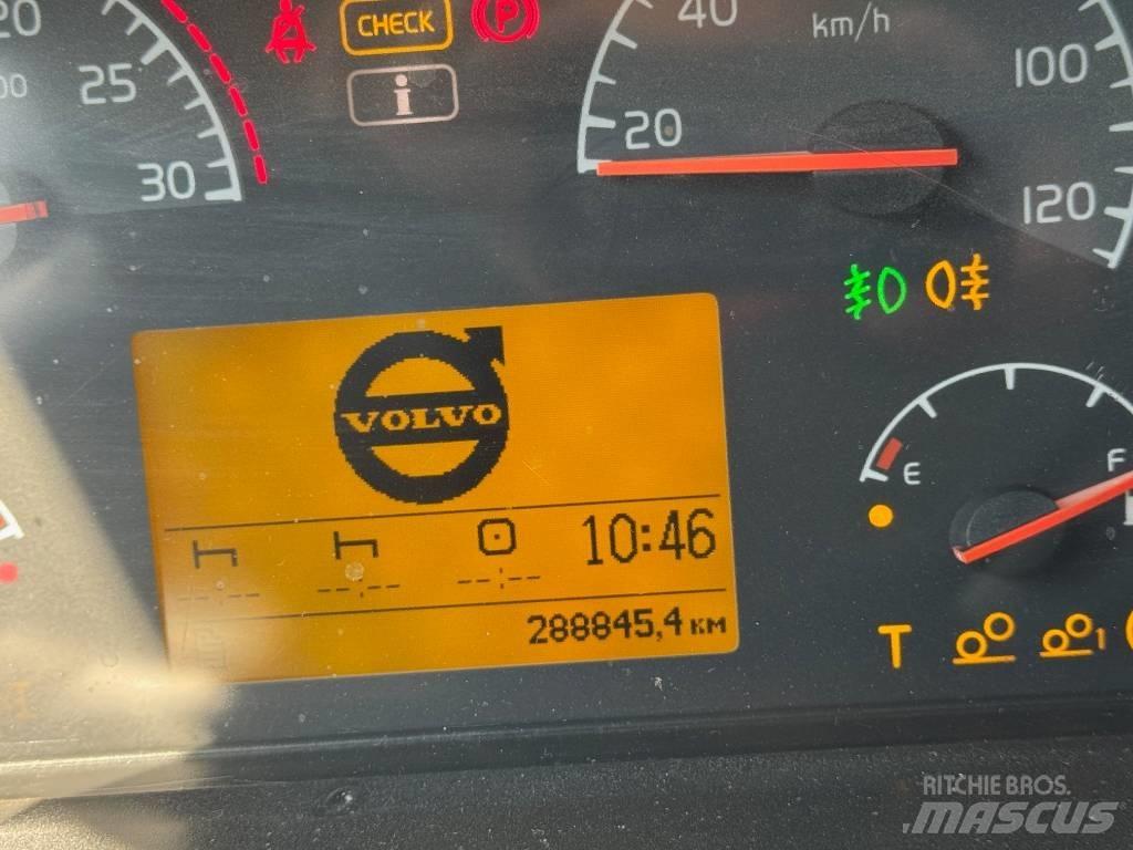 Volvo FM 13 440 Самосвал