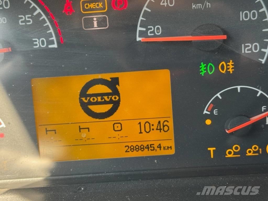Volvo FM 13 440 8x6 Самосвал