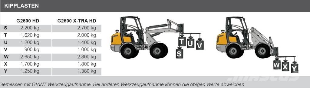 GiANT G 2500 X-Tra Колесни товарачи