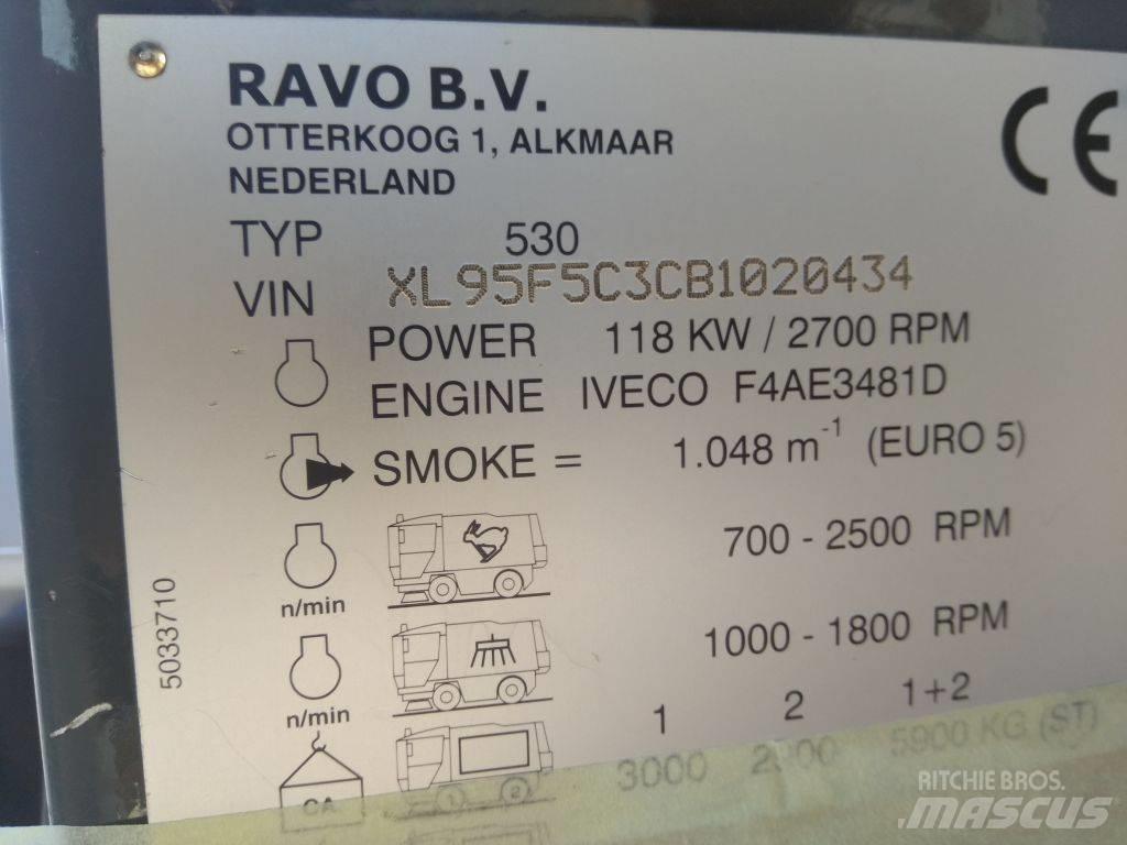 Ravo 530CD Автоматични метачки с четки