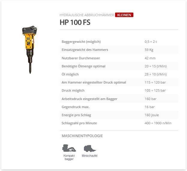 Indeco HP 100 FS Чукове/Раздробители
