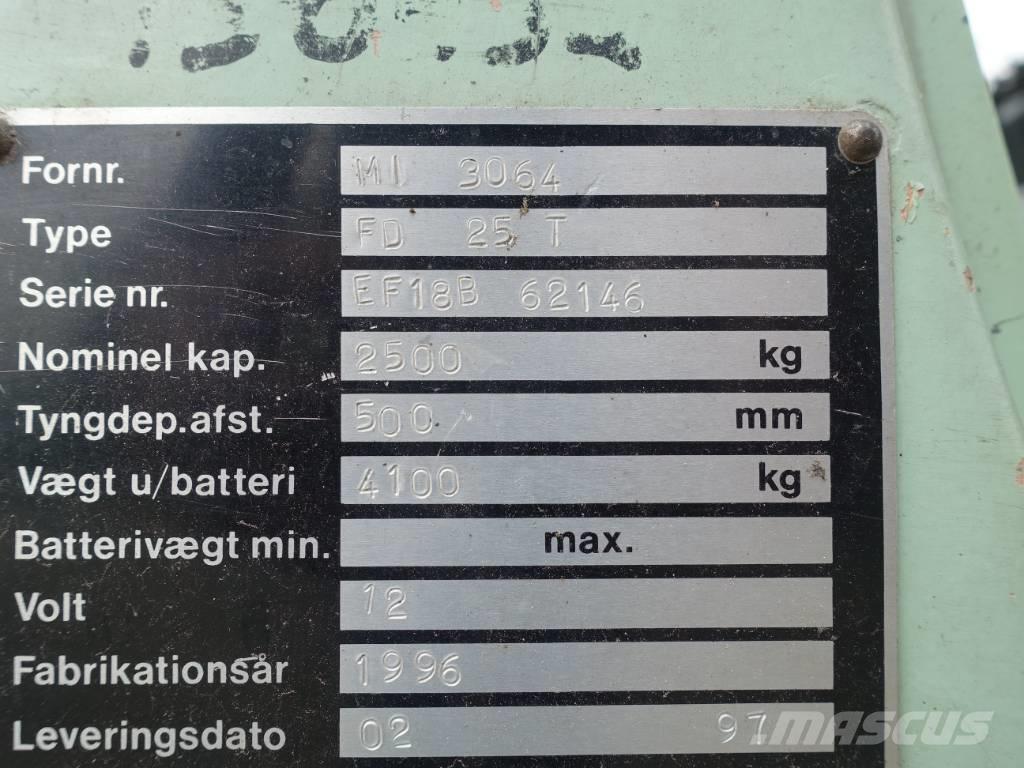 Mitsubishi FD 25 T Дизелови камиони