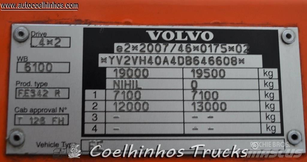 Volvo FE260 Каросерии