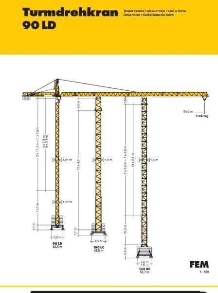 Liebherr 90 LD Мачтови кранове