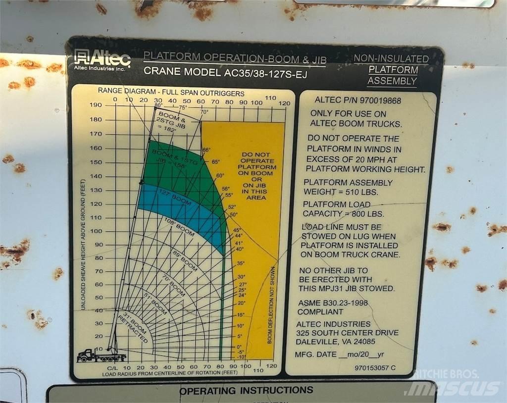 Altec 970019868 Части и оборудване за кранове
