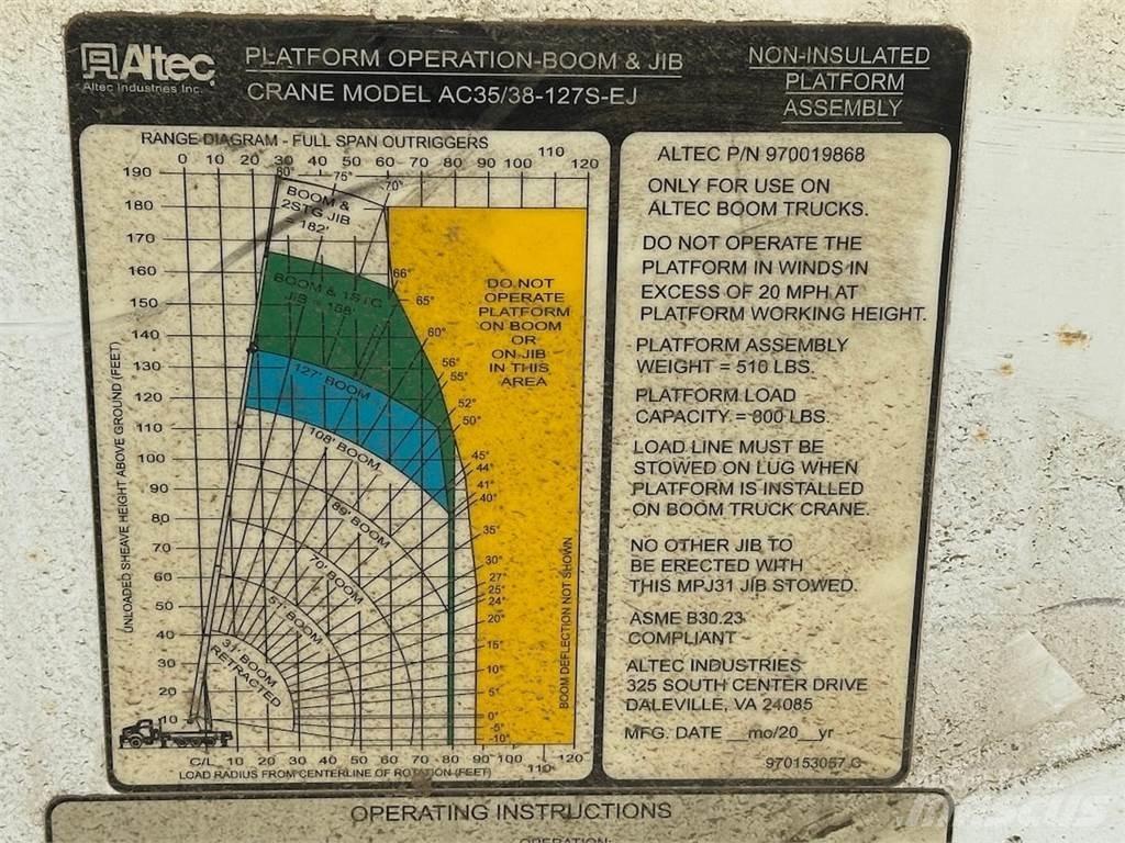 Altec 970019868 Части и оборудване за кранове
