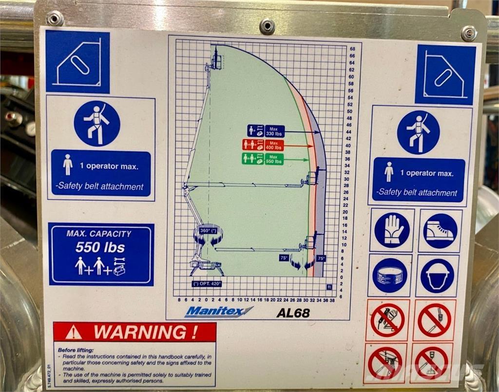 Manitex AL68 Вертикални мачтови повдигачи
