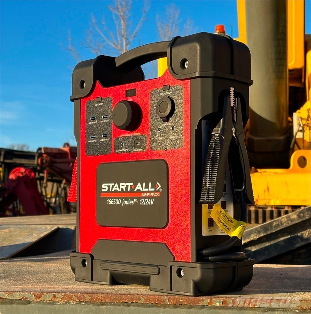  Various JP-12-24 Други кранове/вишки