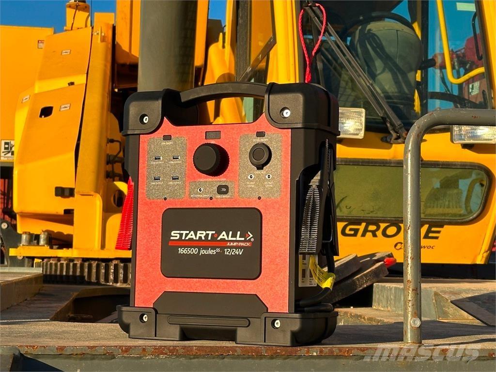  Various JP-12-24 Други кранове/вишки