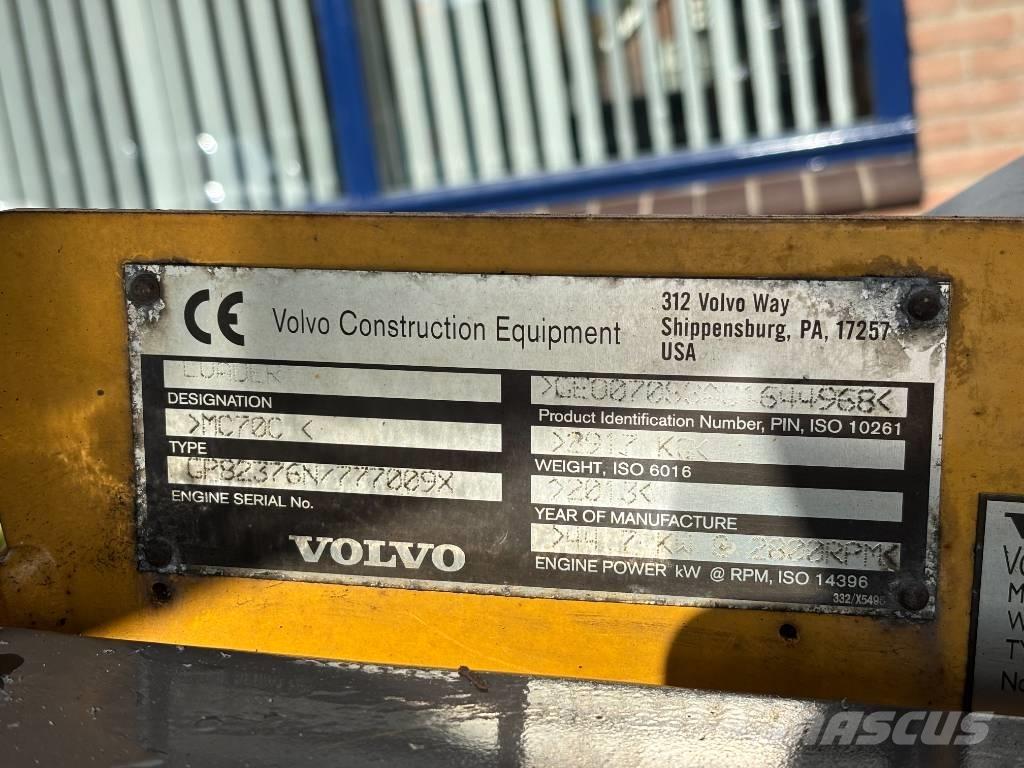 Volvo MC 70 Мини товарачи
