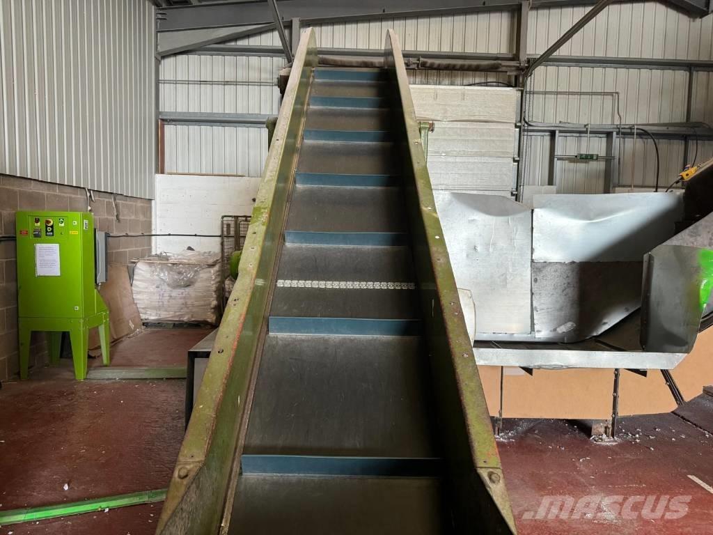  CP MFG 3000 Конвейери
