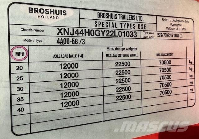 Broshuis 4A0U-58 / 3 Други ремаркета