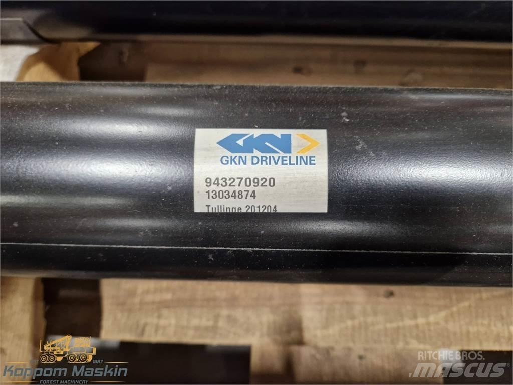 Eco Log 7014040 Предаване