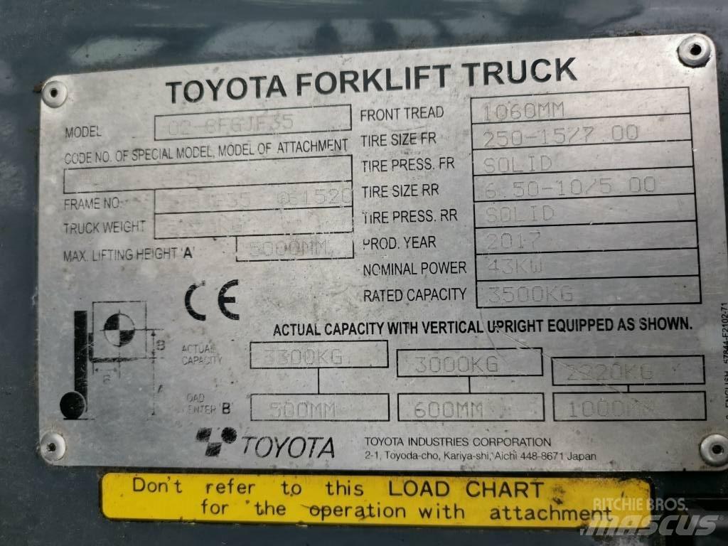 Toyota 02-8FGJF35 Камиони с АГУ
