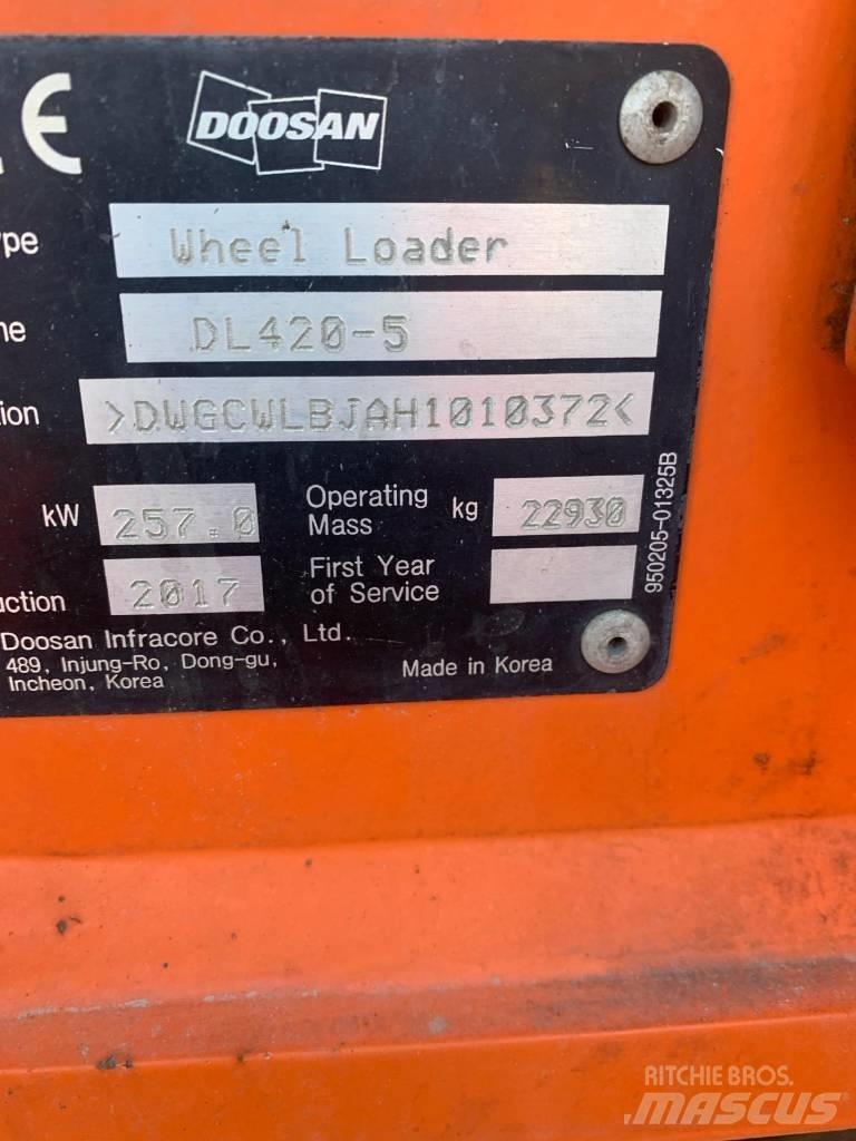 Doosan DL 420-5 Колесни товарачи