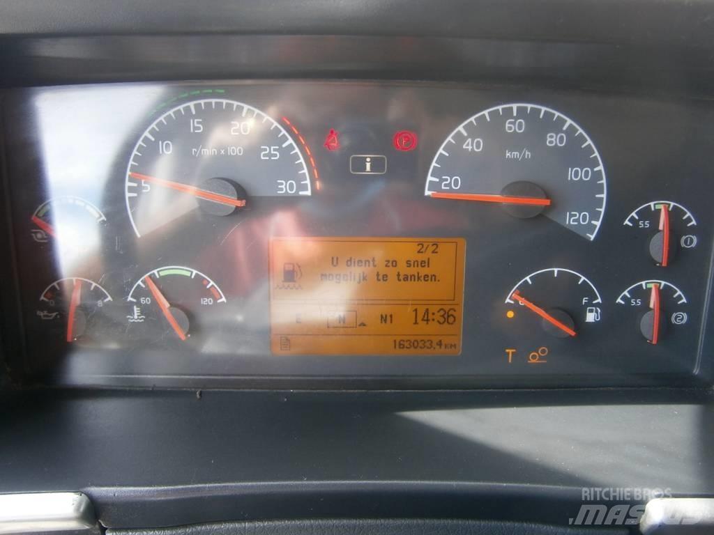 Volvo FM9 300 Самосвал