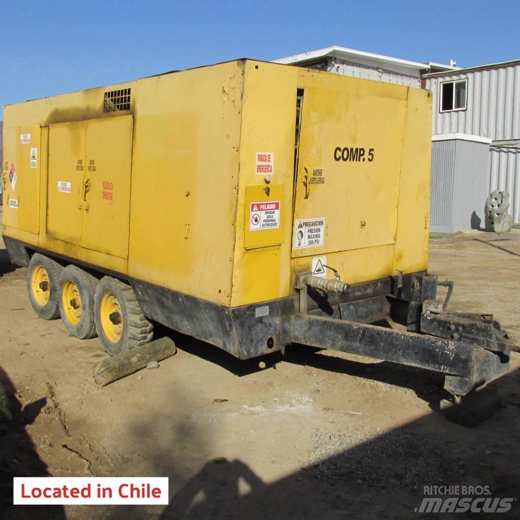 Sullair 900XH Компресори