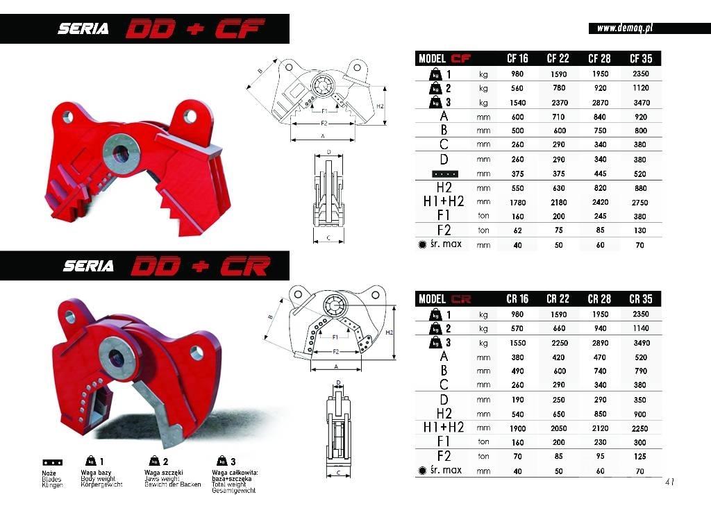  DEMOQ DD28 + CD Резачки