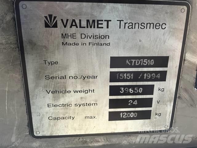 Valmet KTD 1510 Горско стопанство - Други