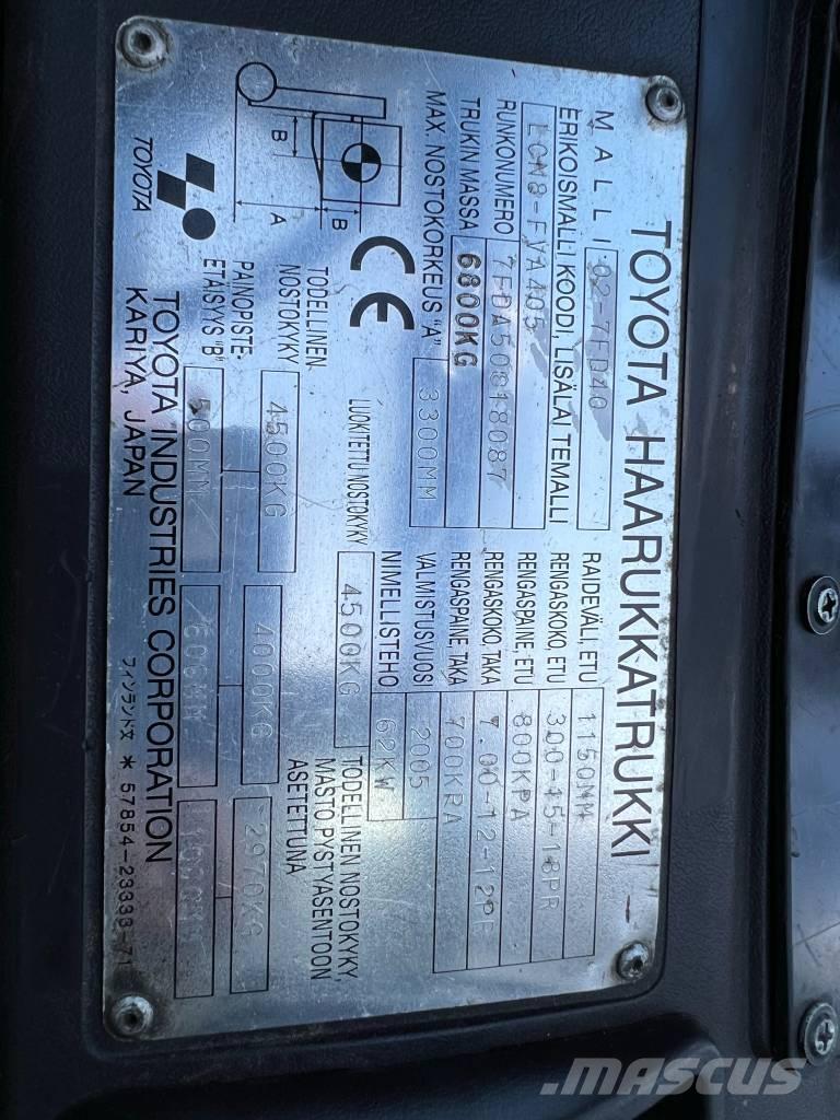 Toyota 02-7 FD 40 Дизелови камиони