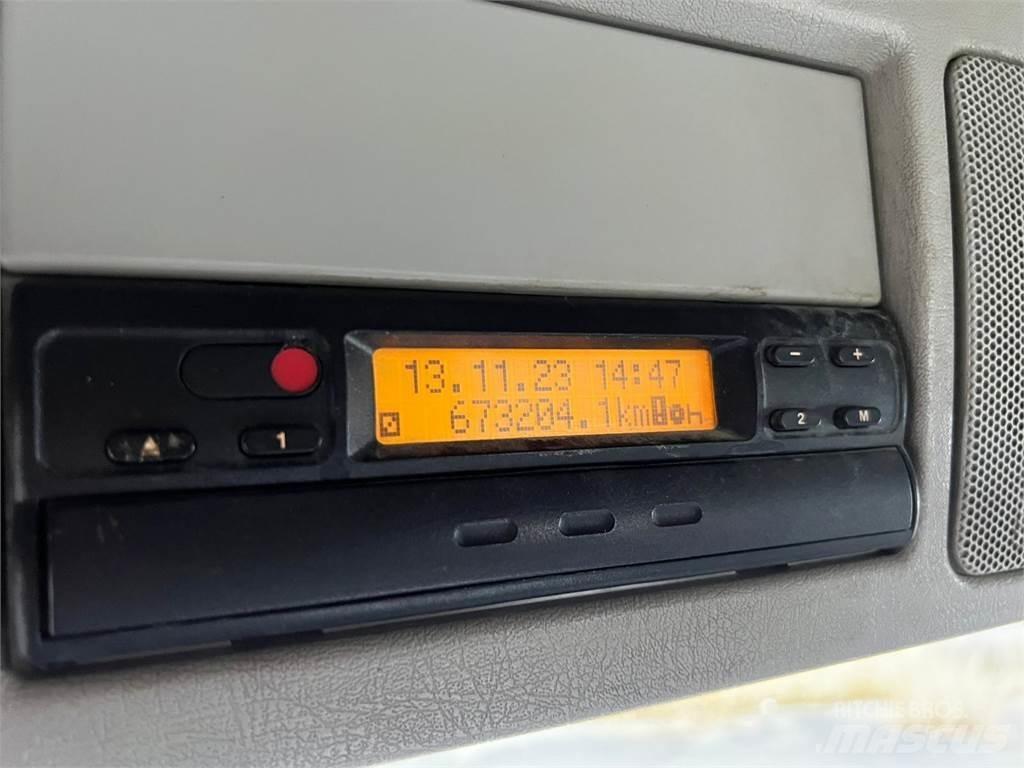 Volvo FM12 8X4 Автобетоновози
