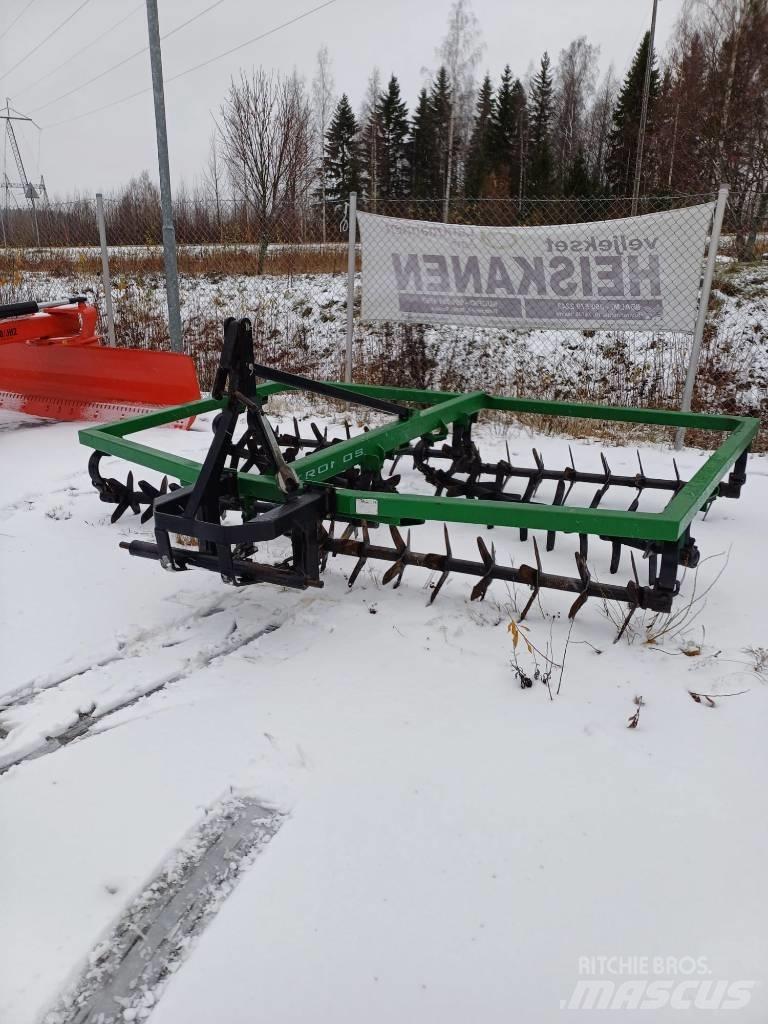 Kronos 3150 Брани
