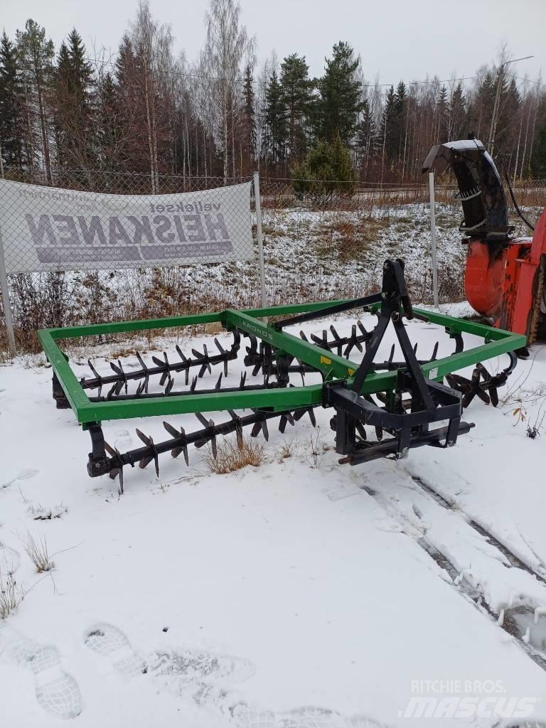 Kronos 3150 Брани