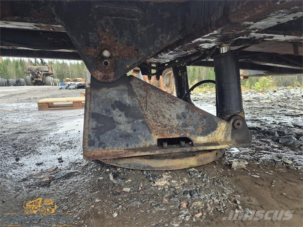  Övrigt Kombirede Други компоненти