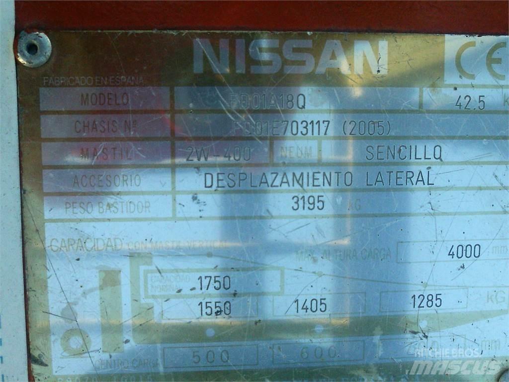 Nissan FD01A18Q Дизелови камиони