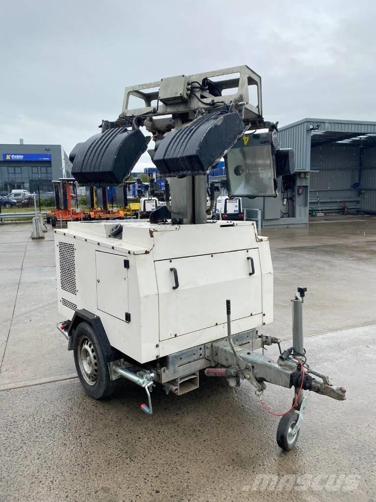  BRUNO 908P Други генератори
