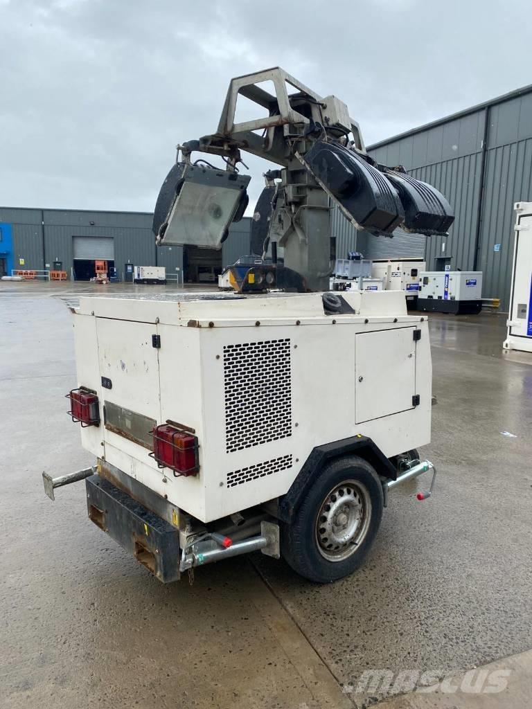  BRUNO 908P Други генератори
