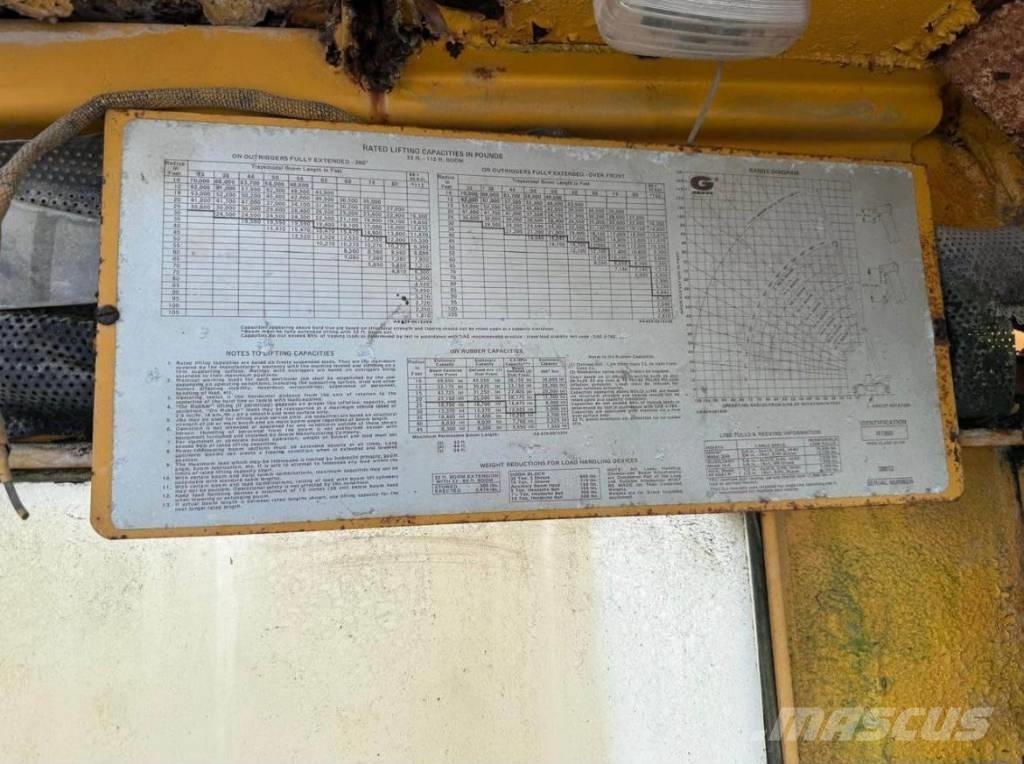 Grove RT 65 S Всъдеходни кранове