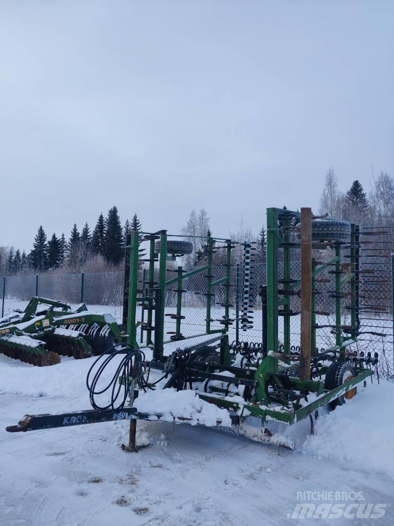 Kronos 580 Брани