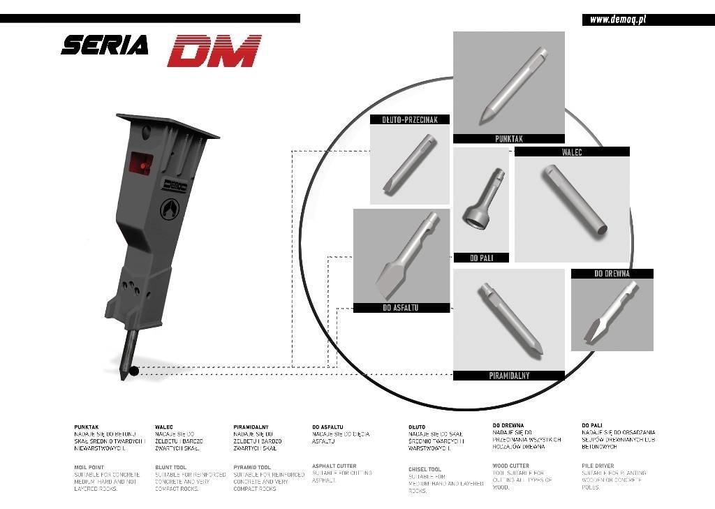  DEMOQ  DM250 Чукове/Раздробители

