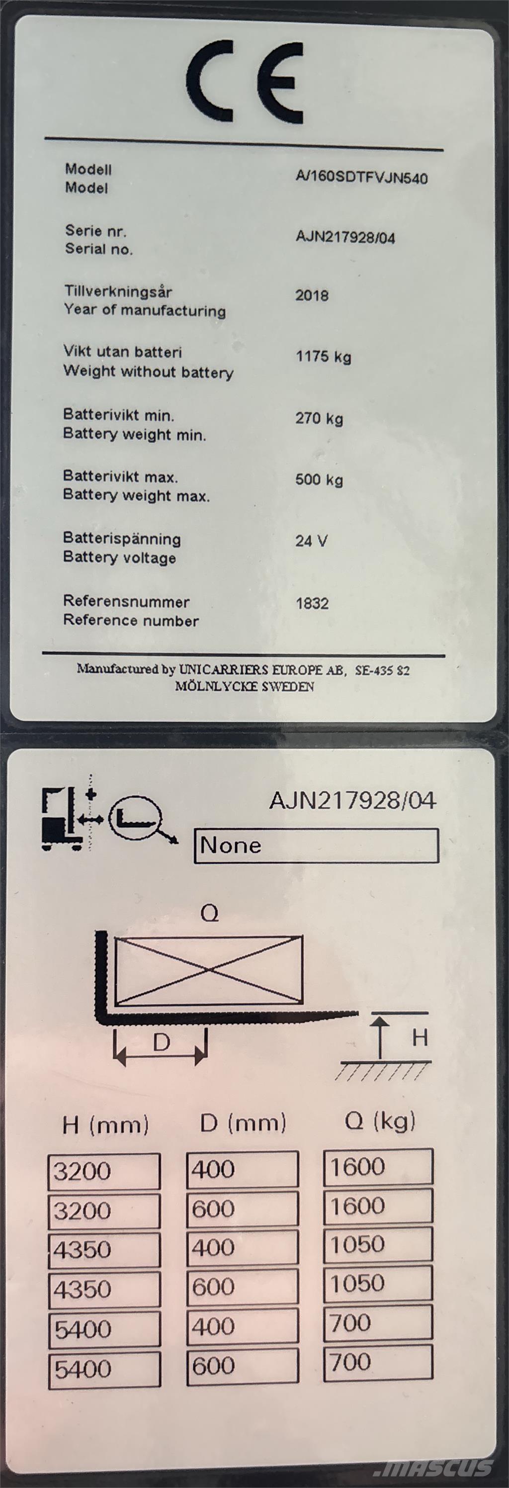 Atlet A160 Самоходни товарачи