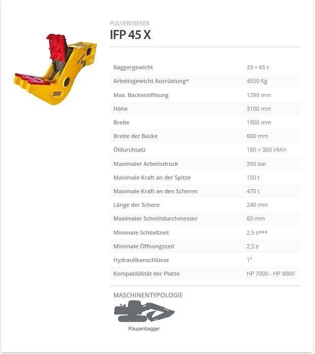 Indeco IFP 45 X строителни трошачки