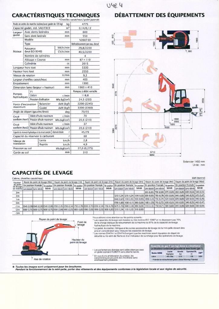 Kubota U 48-4 Мини екскаватори < 7 т
