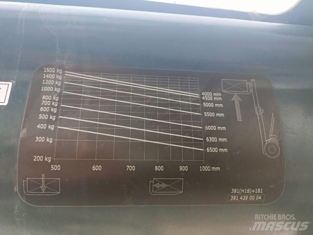 Linde H 16 Камиони с АГУ