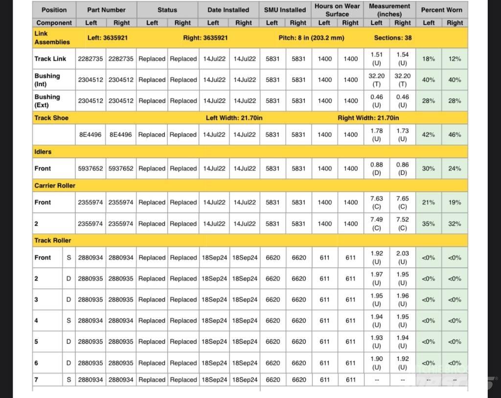 CAT 963K Верижен товарач