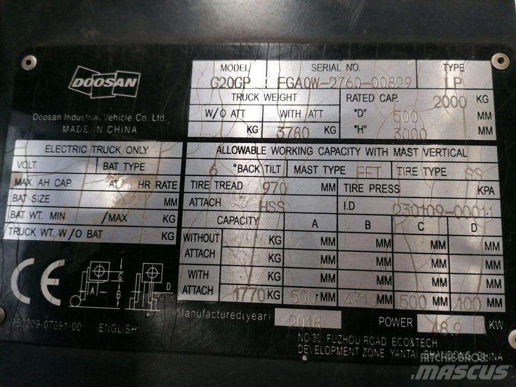 Doosan G20GP Камиони с АГУ