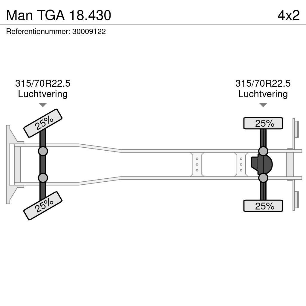 MAN TGA 18.430 Автофургони