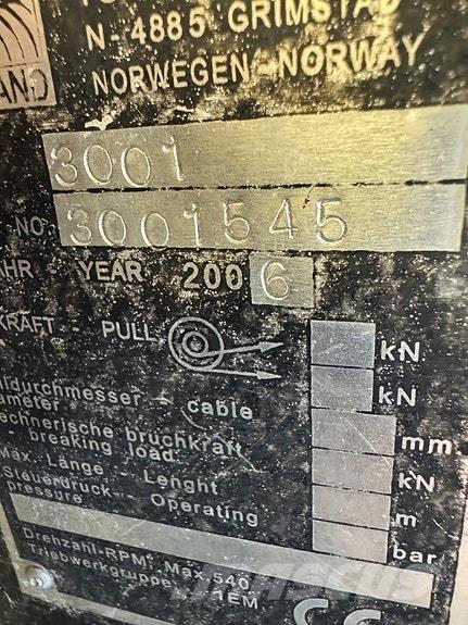 Igland 3001 Горско стопанство - Други
