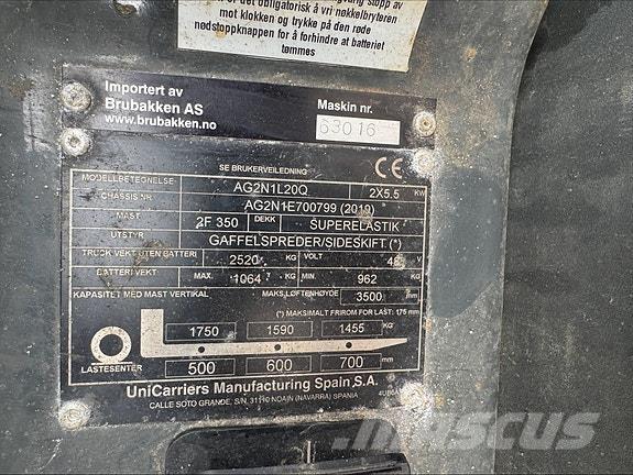 TCM FTB20 63016 Дизелови камиони