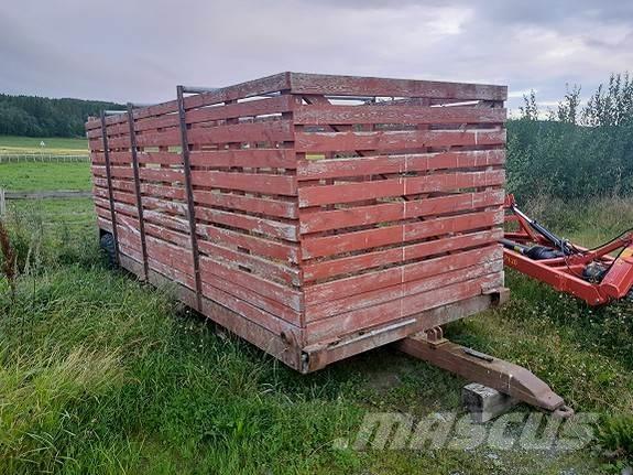   Ремаркета за бали