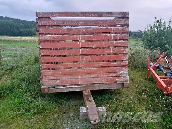   Ремаркета за бали