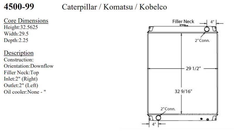 CAT  Радиатори
