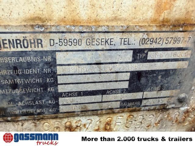 Blomenröhr 688/18000 Нискотоварачи