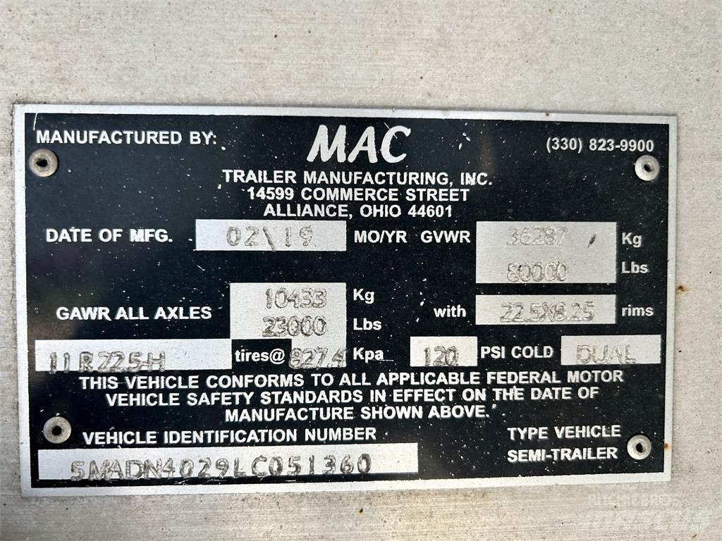 Mack  Самосвали