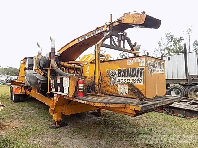 Bandit 3590 Гатери
