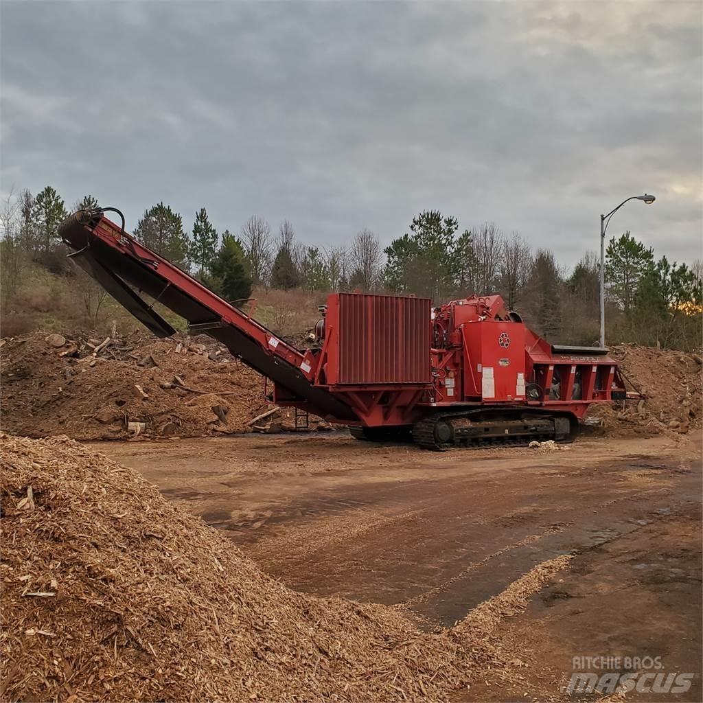 Bandit 4680 Гатери
